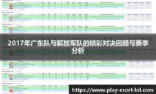 2017年广东队与解放军队的精彩对决回顾与赛季分析