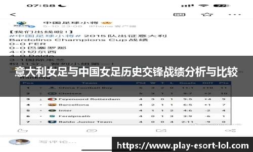 意大利女足与中国女足历史交锋战绩分析与比较