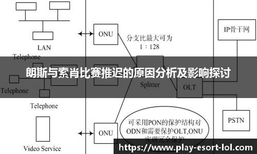 朗斯与索肖比赛推迟的原因分析及影响探讨